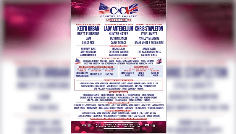 C2C 2019